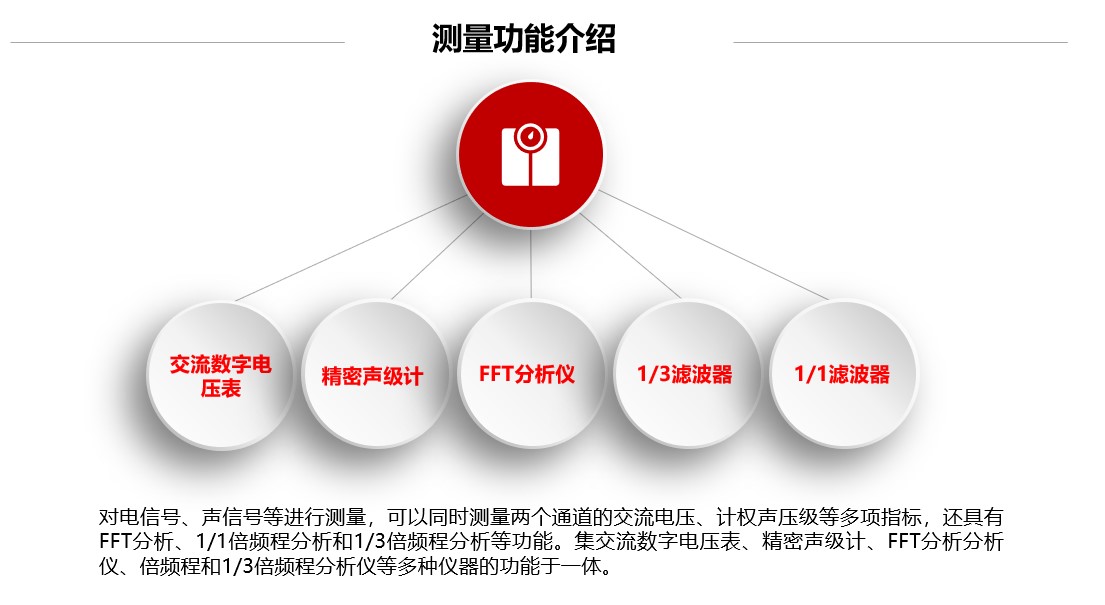 测量功能介绍.jpg
